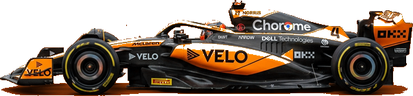 Realistic McLaren F1 Car